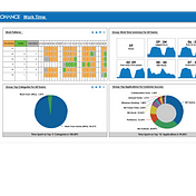 ProHance Analytics