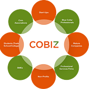 CoBiz Richmond