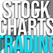 Stock Charts Trading
