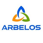 Arbelos Solutions