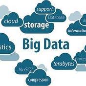 Tech Cloud | Data Science | Big Data