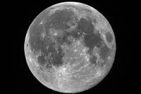 The Curse of Perfect