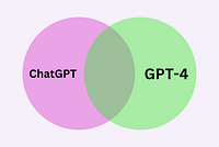 GPT-4 vs. ChatGPT: An Exploration of Training, Performance, Capabilities, and Limitations