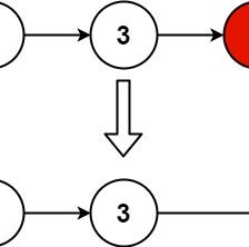 LeetCode — Remove Nth Node From End of List