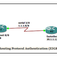 Routing Protocol Authentication (EIGRP ) And Configuration