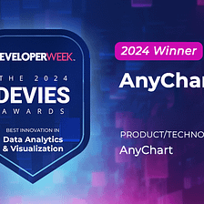 Best in Data Analytics and Visualization in 2024: AnyChart Triumphs Again!