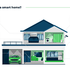 Smart Home: A Complete Guide for a Connected House | Eastern Peak