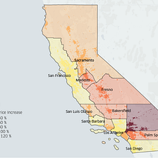 Analysis on Impacts of Driver Reclassification