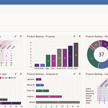 My First MSDN Magazine Article on Visual Studio Online