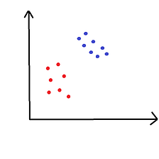 Machine Learning for Humans, Part 2.2: Supervised Learning II
