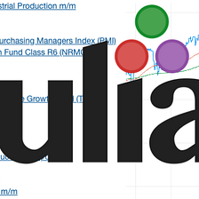 Market Indicators — a machine learning project with Julia language.