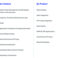 Seattle Data Guy Presents State Of Data Conference 2023 — Eightify