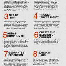 The 9 Field-Tested, No-Fail Strategies To Help You Succeed In Your Next Negotiation