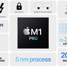 Difference between Apple M1 Pro & Apple M2 chipsets
