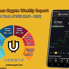 DAO Report 02/26/23