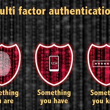 Multi-Factor Authentication (MFA) and Integration using SAML