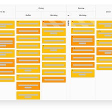 Maximizing Efficiency with Kanban’s Time Management Techniques