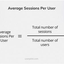 What Is The Number of Sessions Per User Metric + How To Track It