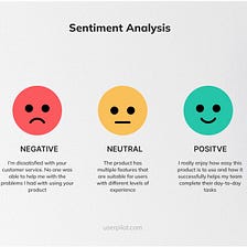 How to Track User Sentiment in SaaS: Steps and Tools