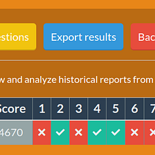 Why Quizizz is better than Kahoot, by Stephen Reid