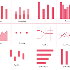 “Mastering Data Visualization” — New Book Coming Soon!