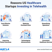 Why Healthcare Startups in the US Should Invest in Telehealth in 2023