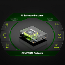 Get to Know Jetson Orin from NVIDIA Ecosystem Partners at Embedded World