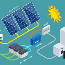 How Do Solar Batteries Work?- GreenLight Solar Energy Solutions