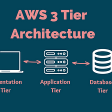 How to build the best 3-tier architecture on Amazon Web Services (AWS)