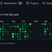 150 Days Of Code