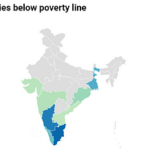 Fisherman Poverty in India