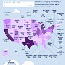 America’s Highest Value International Exports, by State