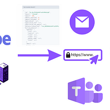 Build a Discord Bot in 6 Minutes With Node.js and Autocode - DEV Community