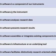 Defining the roles of research software