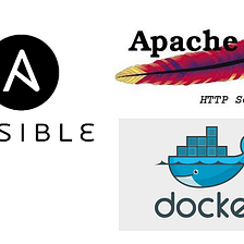 Automating Docker Deployment with Ansible: A Step-by-Step Guide