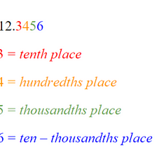 How to Round Up a Number to One Decimal Place?