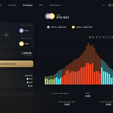 The Multiposition Concentrator