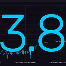 Time Series Forecasting with Telegraf