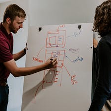 Google Summer of Code’ 20 with LibreOffice — Part 2