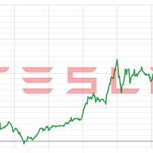 Is Tesla overvalued? How to do stock valuation with machine learning.