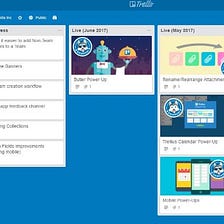 Effective Project Management With Trello - Purrweb