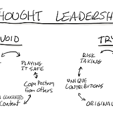 Agile Thought Leaders Create, They Don’t Copy-Paste