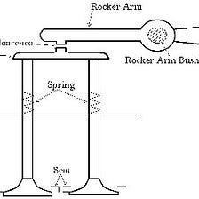 Centrifugal Pump Parts Working And Diagram, by MarinersPoint