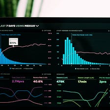 Unveiling the Power of Data Visualization with Pandas