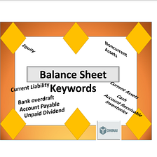Top 55 Balance Sheet Keywords relevant to accountants