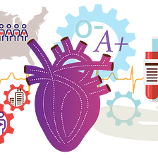 3D Bioprinting: A Solution To The Organ Shortage Crisis?