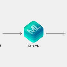 Integrating Machine Learning Models With iOS CoreML