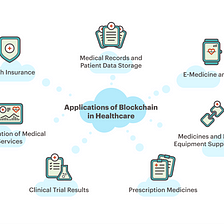 How AI & Blockchain can combine to boost the Healthcare Industry
