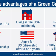 How to Obtain a Green Card