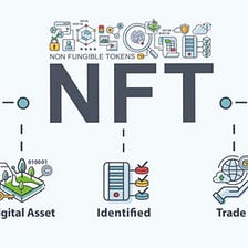 NFTs Are The Beneficial Assets